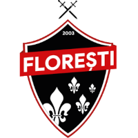 FC FLOREŞTI IZVOARE