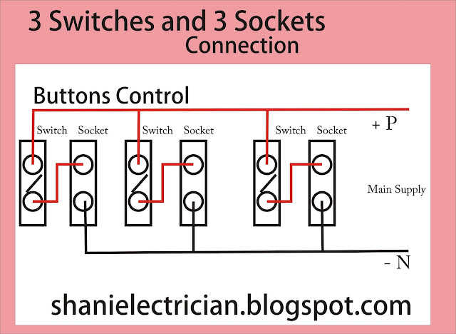 3 Switches and 3 Sockets Parallel Circuit Connection