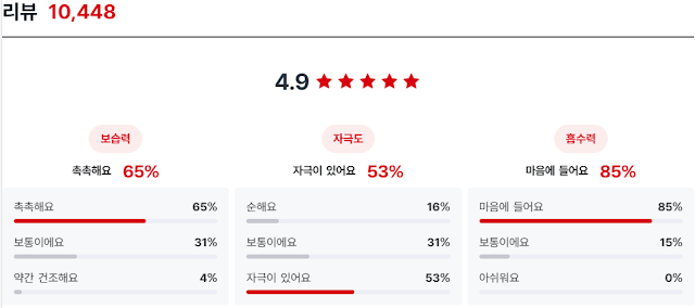 리들샷300 후기