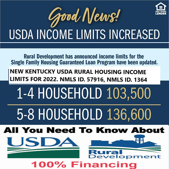 Kentucky Rural Housing ​USDA ​Loan Program for 2022 ​ust recently increased their income limits Families of 4 or less people can now have a maximum annual income of $103,500 (used to be $90,000) in most counties and 5 or more people in the household income can now be a maximum of $136,600  What does that mean? It means if before you were told you make too much to qualify for a ​Kentucky ​USDA loan, you might qualify now