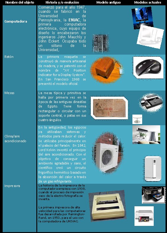 Tecnicos