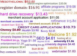 top paying keywords ,google adsense ,google ,how to ,top keywords ,search ,revenue ,internet ,income ,highest paying ,high paying keywords ,traffic ,the top ,search engines ,search engine optimization ,overture ,website owners ,top-paying ,strategies ,service ,search terms ,search keywords ,search google ,search engine ,revenues ,research ,publishers ,profits ,people's search ,pay per click ,optimization ,one of the best ,monetize ,mesothelioma ,marketing ,make money online ,keyword research ,keyword list ,insurance ,high paying ,google adwords ,google adsense program ,earnings ,earn money ,cost per click ,business ,blogroll ,bid prices ,amazon ,affiliate programs ,adwords ,advertising revenue ,advertisers ,advertiser ,adsense 