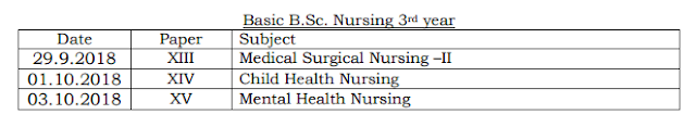 HPU B.Sc Nursing 1st, 2nd, 3rd, 4th Year Result 2018, HPU Result 2018, HPU B.Sc Nursing 1st Year Result, HPU B.Sc Nursing 2nd Year Result, HPU B.Sc Nursing 3rd Year Result, HPU B.Sc Nursing 4th Year Result,