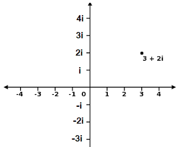 √70以上 e^iπ 1=0 proof 379807-E^iπ+1=0 proof