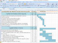 Ejemplo De Diagrama De Gantt Para Un Proyecto