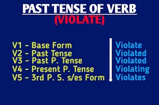 past-tense-of-violate-present-future-participle-form,present-tense-of-violate,past-participle-of-violate,