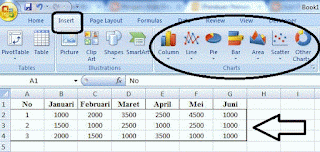 Tabel data grafik menggunakan ms excel 2007