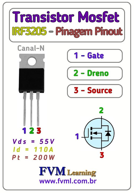 Pinagem-Pinout-Transistor-Mosfet-Canal-N-IRF3205-Características-Substituição-fvml