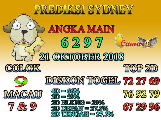 Prediksi Togel Sydney 21 Oktober 2018