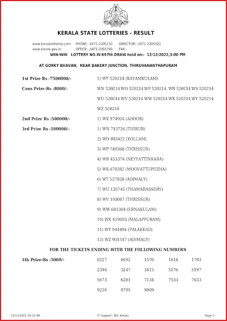 w-697-live-win-win-lottery-result-today-kerala-lotteries-results-12-12-2022-keralalottery.info_page-0001