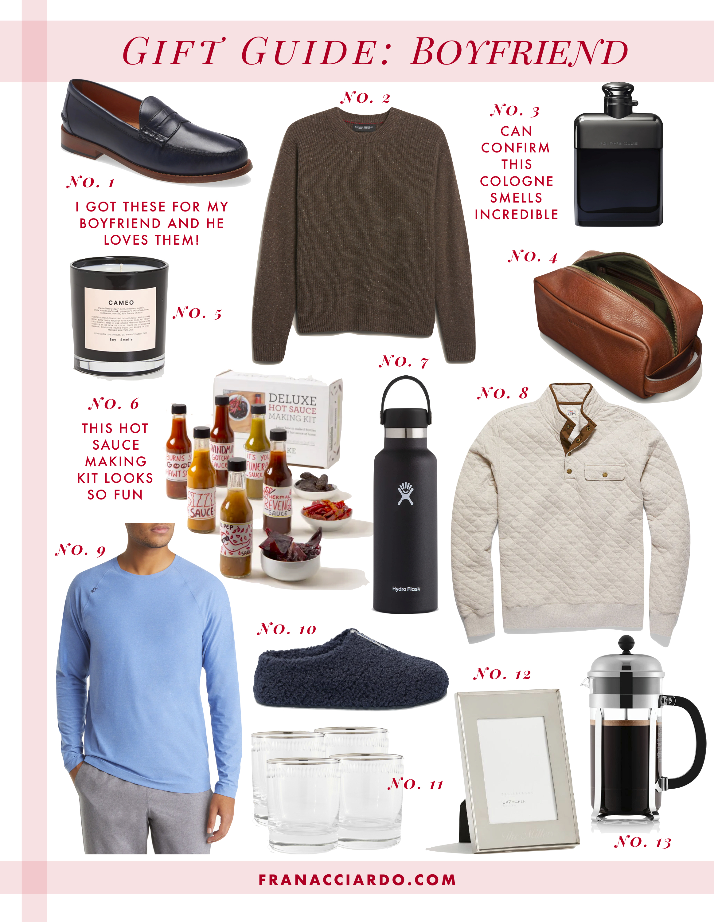 Gift Guide: Boyfriend