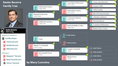 Xavier Becerra, family, ancestry, ethnicity, Latino, Mexico, Mexican, Mary Cummins, Sacramento, California, Attorney General, attorney, lawyer, wife, children, parents, grandparents, siblings, Maria Teresa Schmidth, Manuel Becerra, Dr Carolina Reyes, Clarissa, Natalia, Olivia, DNA, heritage, genealogy, ancestry,