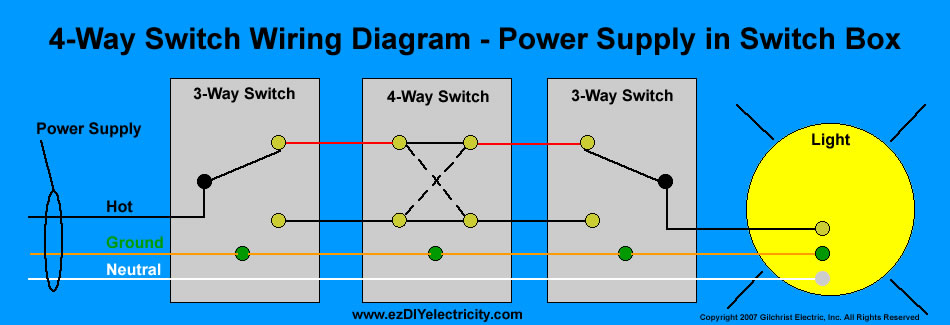 Saima Soomro: 4-way-switch-wiring-diagram