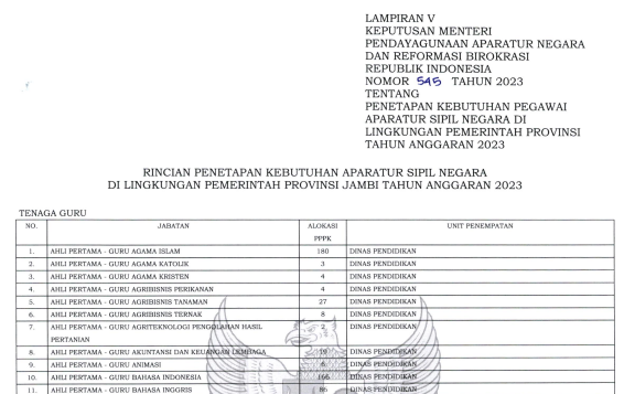 Rincian Formasi Kebutuhan ASN PPPK Provinsi Jambi Tahun 2023 pdf