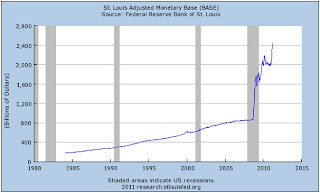 Gold analysis, gold up date progress, gold market