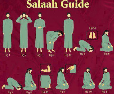 Differences in Salah between Male and Female