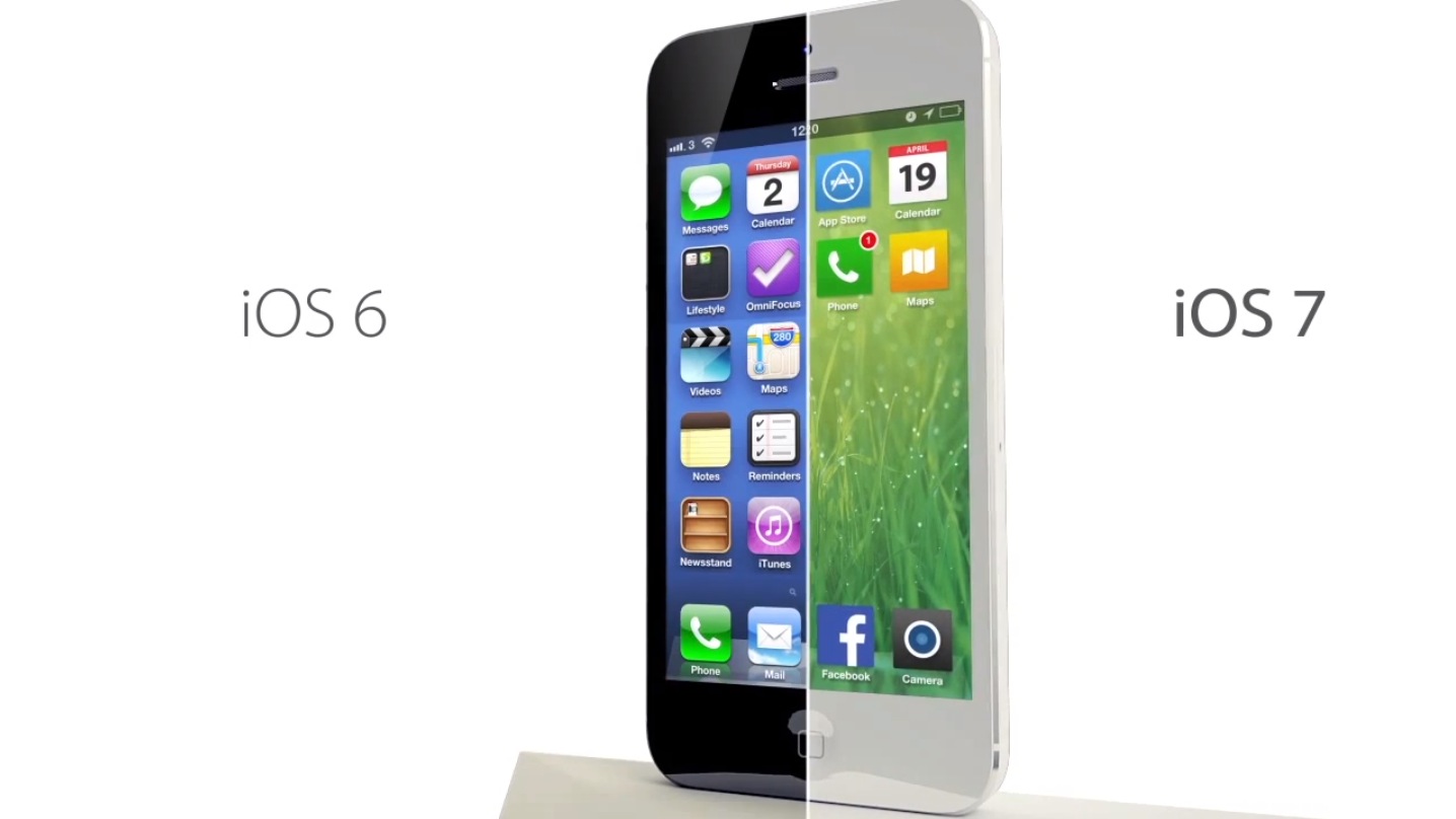 iPhone 5S | iOS 7 | iPhone 5S Özellikleri | iPhone 5S Fiyatları