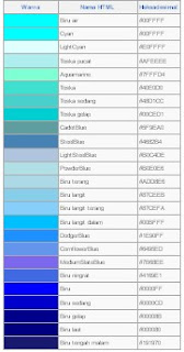 Kode Warna  Pada Blog dan Web Variasi Teks Berkedip