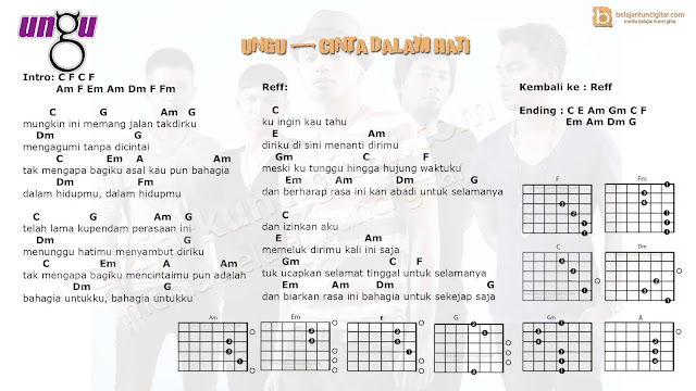 belajar kunci gitar lagu ungu cinta dalam hati lengkap gambar kunci gitar