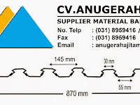 JUAL COMBIDECK 870 STRUCTURAL DECKING