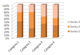 Pengertian Data dalam Statistika