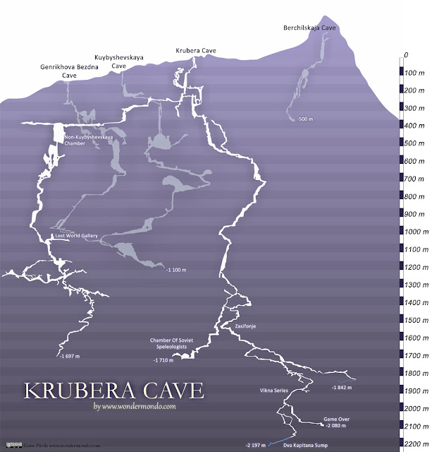 深さ2197m。世界一深い洞窟、クルベラ洞窟とは？【n】