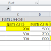 Cách sử dụng hàm Offset trả về tham chiếu trong excel