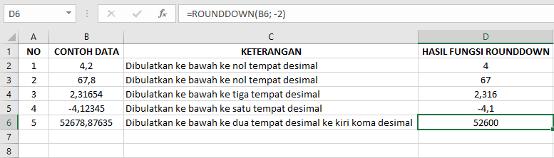 Fungsi ROUNDDOWN pada Microsoft Excel dan Pengaplikasiannya