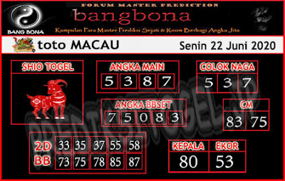 Prediksi Bang Bona Toto Macau