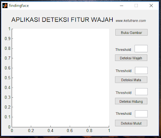 Aplikasi Pendeteksi Fitur Wajah