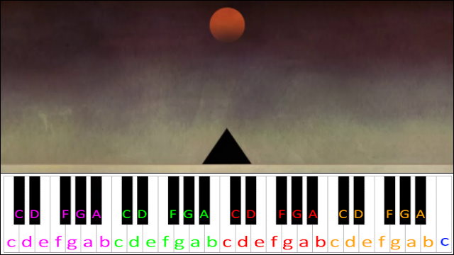 We Don't Have Many Days by The Caretaker Piano / Keyboard Easy Letter Notes for Beginners