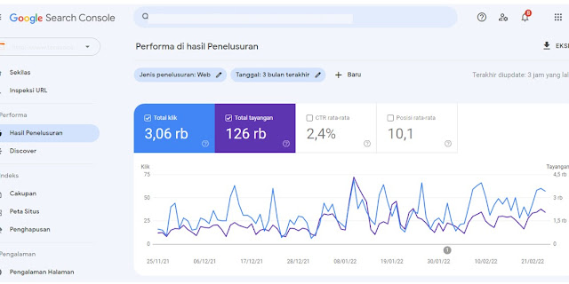 google search console guide