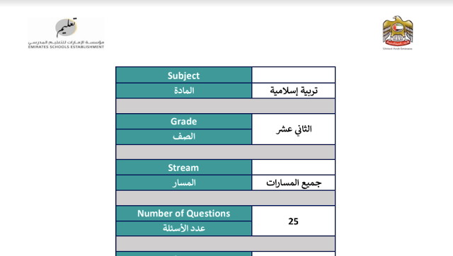 هيكل امتحان تربية إسلامية ثاني عشر