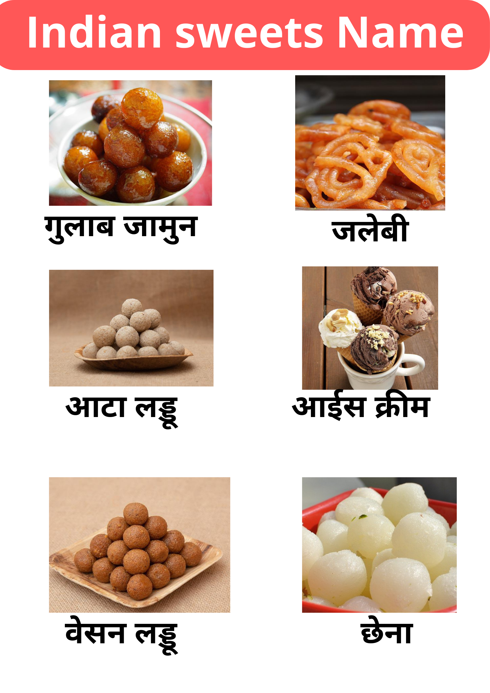 Sweets name of India : भारतीय मिठाइयों के नाम
