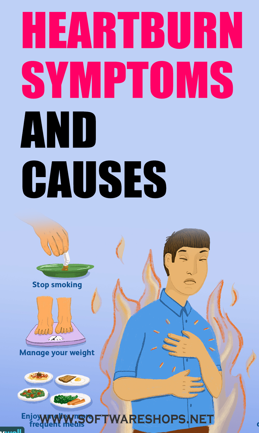 Heartburn - Symptoms and causes