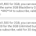 Airtel Reduce Blackberry Data Plan to N1,000 3GB & Increased Normal Plan of N1,500 to 3GB