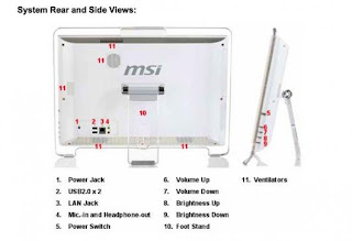 Gadget Junction - MSI Wind Touch AE1900