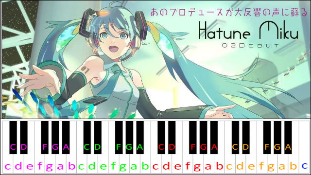 Melt by Hatsune Miku  Ryo (supercell) Piano / Keyboard Easy Letter Notes for Beginners