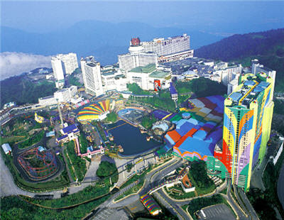 Kuala Lumpur Tourist attraction