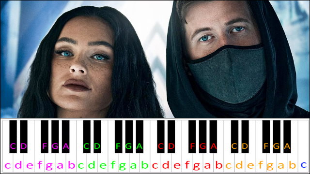 Hello World by Alan Walker & Torine Piano / Keyboard Easy Letter Notes for Beginners