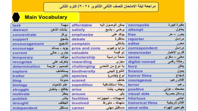 مراجعة بروفيشنال فى اللغة الانجليزية للصف الثانى الثانوى الترم الثانى 2024