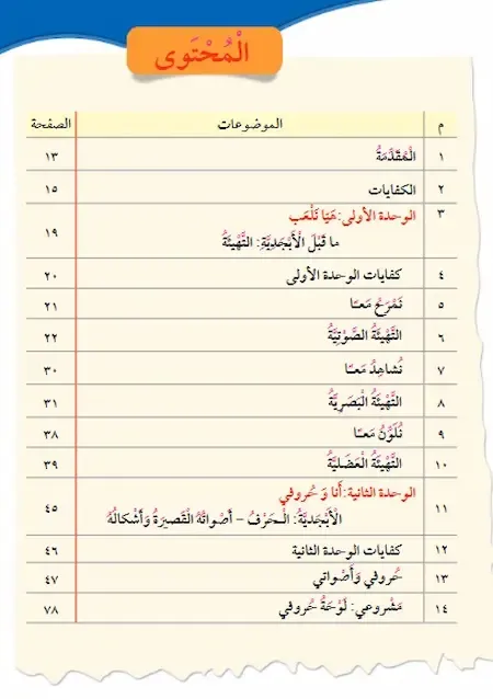 تحميل كتاب لغتى العربية الصف الأول الابتدائى الفصل الأول 2022 الكويت