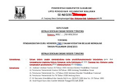 Contoh SK Pengangkatan Honorer Pertahun