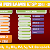 APLIKASI PENGOLAHAN DAN NILAI KTSP SD SEMUA MATA PELAJARAN TERBARU 2016