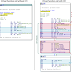 Compiler-based security mitigations in Android P