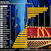 THE BIG MAC INDEX VALUE MEAL / THE ECONOMIST