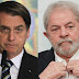 Pesquisa mostra que Bolsonaro venceria Lula; veja outros cenários