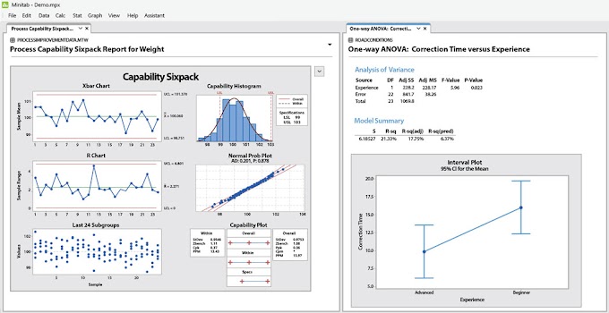 Auto Report CPK, Gage R&R study Minitab with LabVIEW