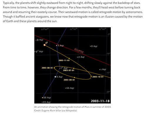 The retrograde motion of Mars is easily observable (Source: Wikipedia)