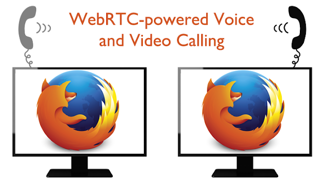 Firefox voip calling WebRTC protocol